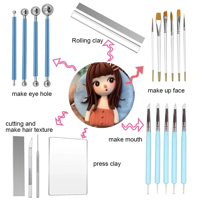 

24pcs Make Air Dry Polymer Clay Doll Basic Tools Sculpting Modeling Coloring Make Up DIY Clay Craft Pottery Ceramic Art Hobby