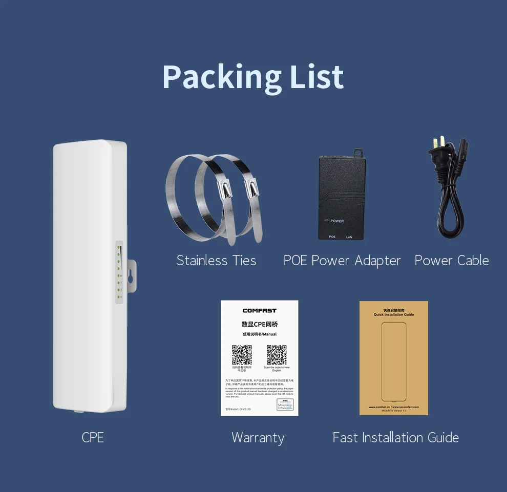 fio, ponto de acesso Router, 2 x