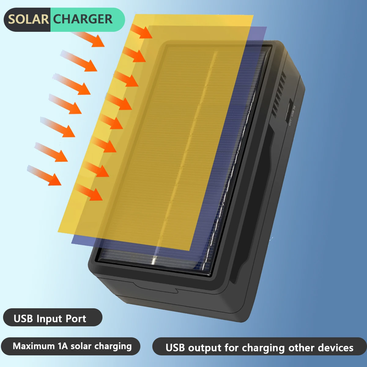 5V 1200mA Rechargeable Batteries Intelligent Charging For 18650 14500 16340 26650 21700 Li ion Charger Solar Battery Charger