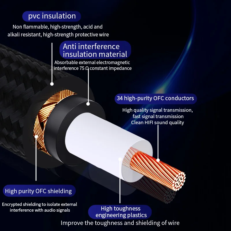 Premium Coaxial Digital Audio Cable - High-End RCA to RCA Male Connector
