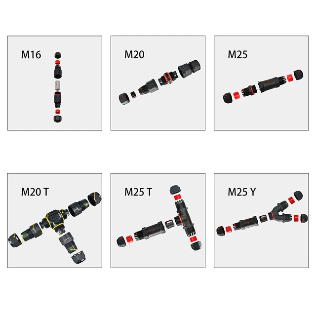 Le Connecteur Câble M25 IP68 3P cable 3x0,75mm2 à 3G3mm2, bornier rapide