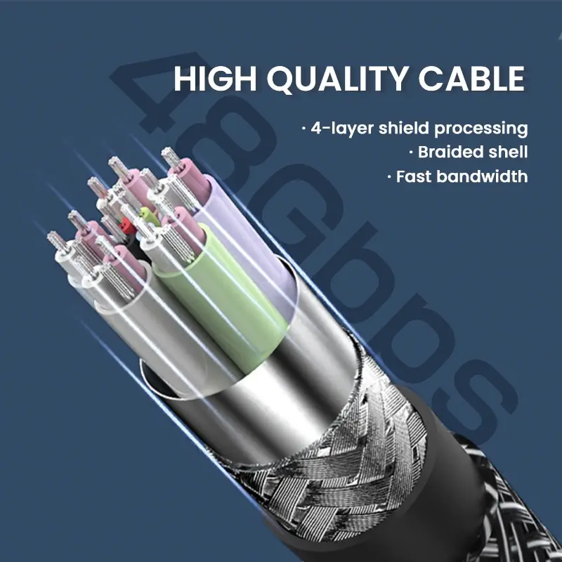 HDMI 2.1 8K Male to Female Cable HDMI Extension Braided Cord 8K@60Hz 4K@240Hz Extender Adapter for Roku TV PS5 HDTV Blu-ray — view 6