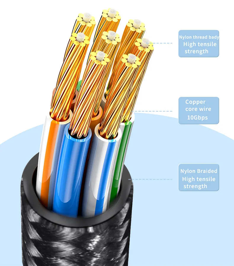 RJ45, Fino, Flexível e Leve, para PC, Mac