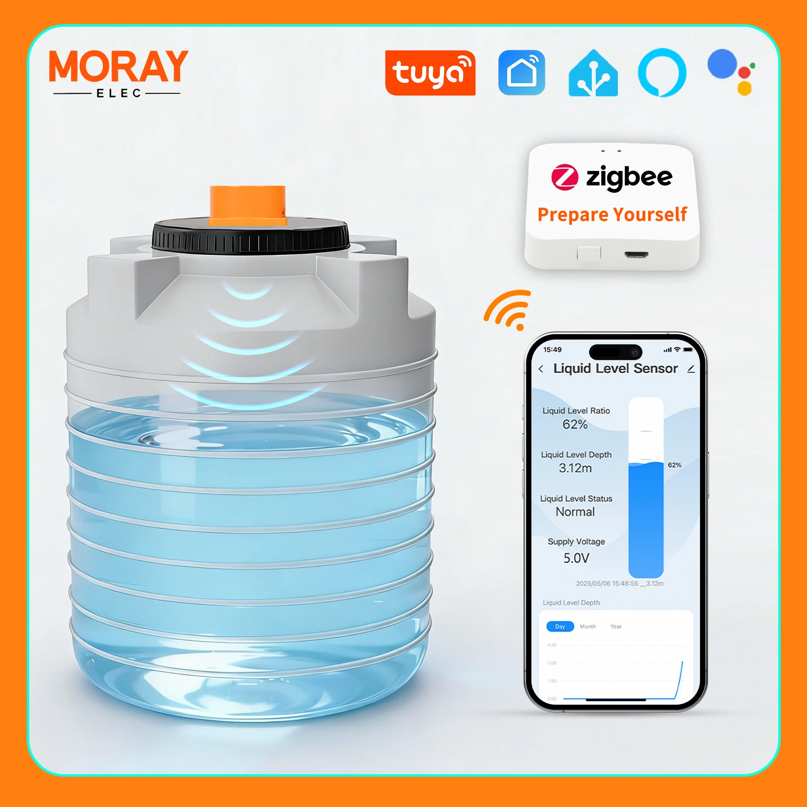 ME201WZ เซ็นเซอร์ตรวจจับระดับของเหลวไร้สาย Zigbee Tuya ควบคุมผ่านแอปมือถือ แจ้งเตือน แสดงสถานะ ตรวจสอบถังระยะไกล สำหรับน้ำ เชื้อเพลิง น้ำมัน 1