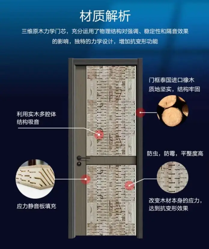Aluminum wooden door 3