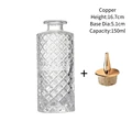 I2 copper 150ml