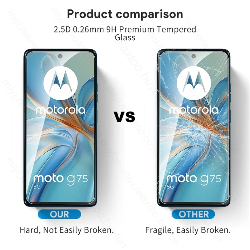 Premium Protective Case & Full Screen Tempered Glass Protector - 2 Pack