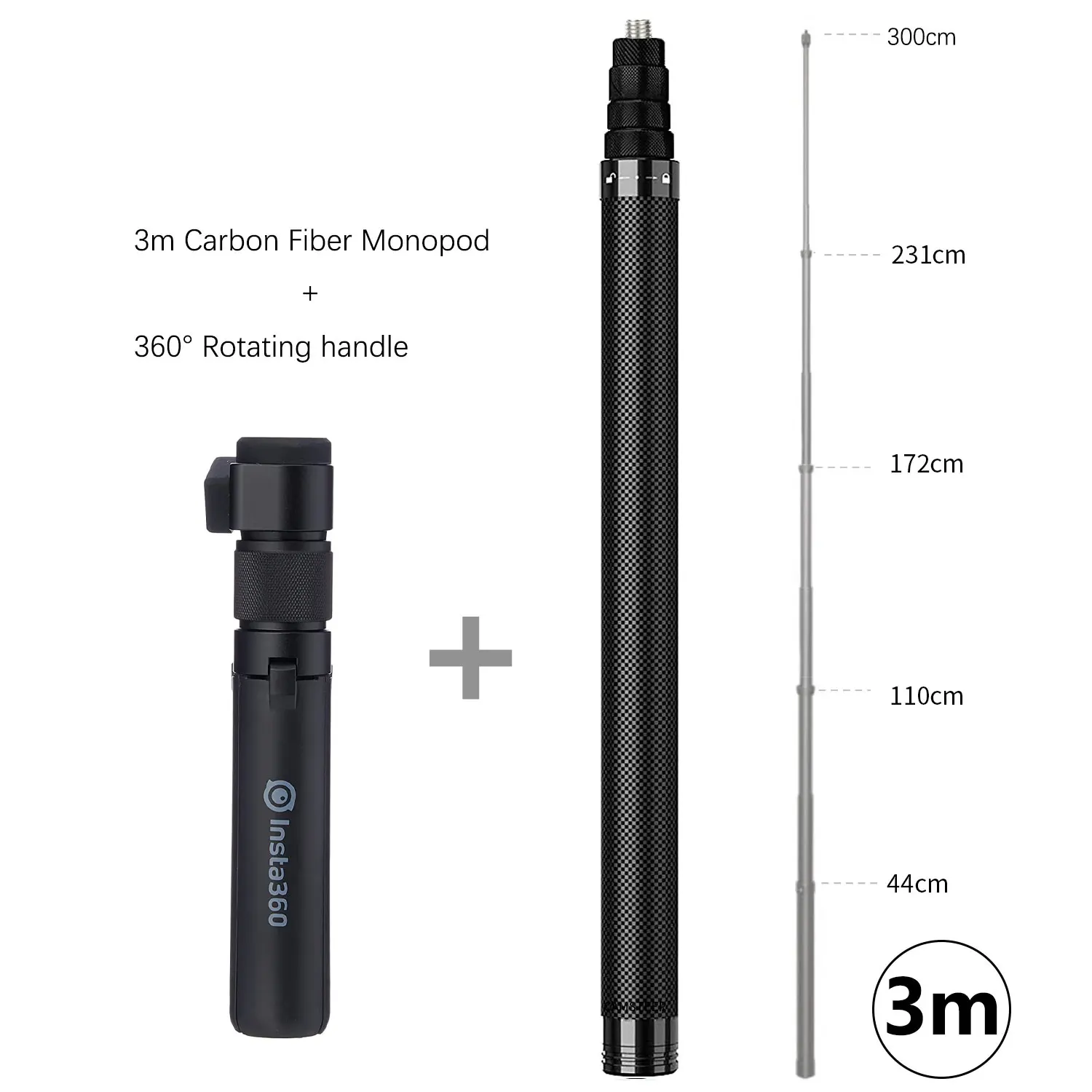 3m Rotating Kit