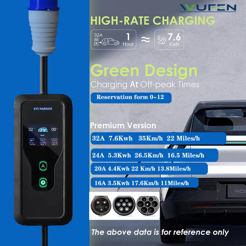 GBT 타입 1 타입 2 휴대용 EV 충전기, 7.6KW 충전 박스, 5M 케이블, EU CEE 플러그 IEC621962 전기 자동차 충전기, 자동차 액세서리