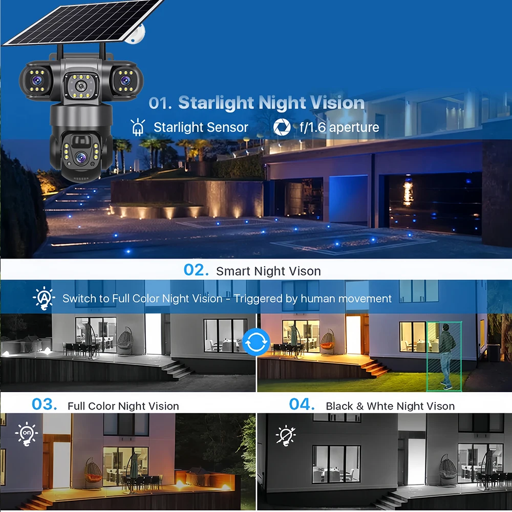 15MPソーラーカメラ 三眼レンズ 音声対応 屋外IP66防水 内蔵