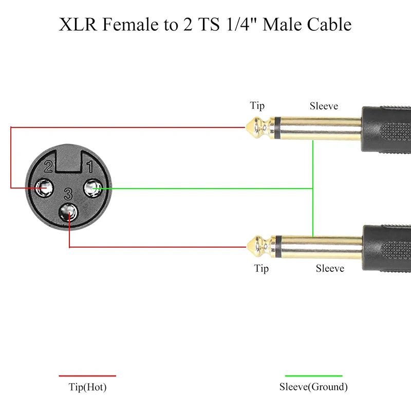 3Pin XLR Female Male to Dual TS 1/4 Stereo Splitter Audio
