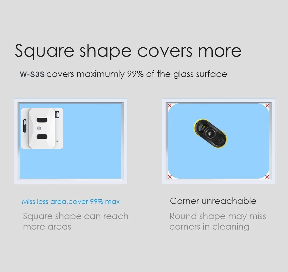 Description Picture 6 of itemW-S3S electric window cleaner Remote Control Smart Automatic Bilateral Water Spray Square clean glass Robot Home office use