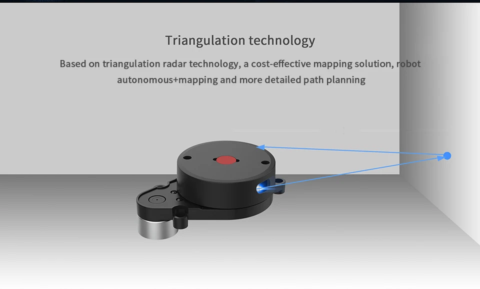 LiDAR Triangulation Radar D200 Scanner LD14P for Autonomous Navigation Hazard Ob