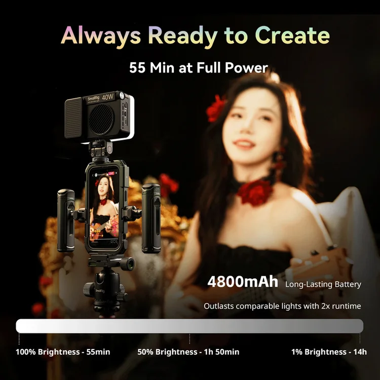 SmallRig RM 40C 미니 LED RGB 비디오 라이트 4800mAh 배터리 LCD 디스플레이 휴대용 마그네틱 마운트 카메라 라이트 5359