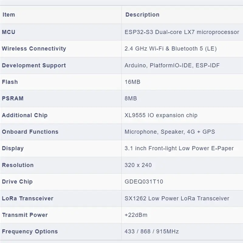 【기념일 세일】433Mhz T-Deck Max 3.1인치 터치 전자종이(안테나 포함) SX1262 Lora 트랜시버 2.4Ghz Wifi 및 블루투스 5(LE) AI