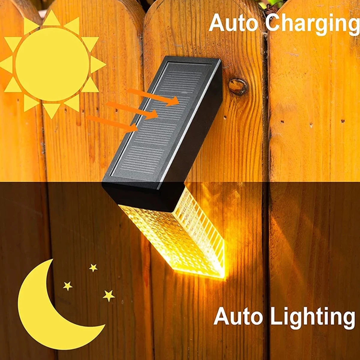 2 pezzi luci solari per recinzione, gradini, luci esterne, impermeabili, 7 colori che cambiano, lampada a energia solare, decorazione per patio, scale, giardino, recinzione_voghion.com