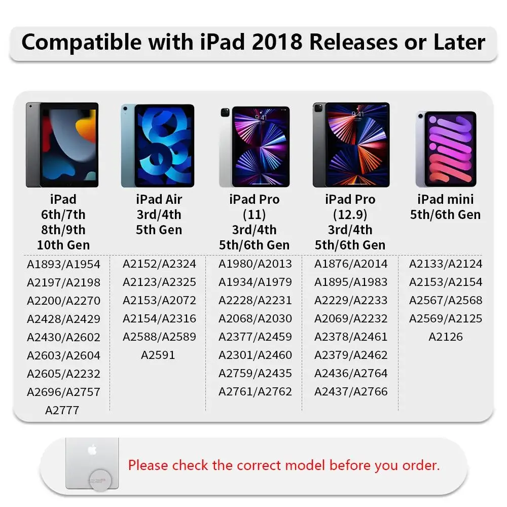  潽 2 1 չٴ ν   ÷ е ׼ е 2022 2021 2020 2019 2018  11 12.9  ̴ ŸϷ 