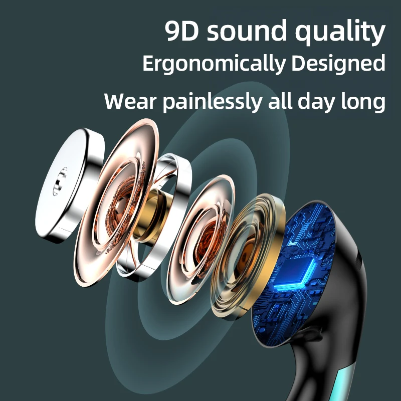#9D Stereo Type C&3.5mm Gamers Headsets Wired Earphones In-ear Headphone HiFi Bass Earphones for Samsung Earbud In Mic Handsfree 2