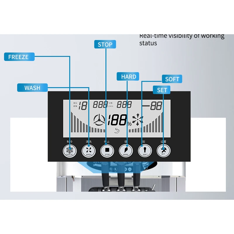 PBOBP Commercial Three Flavors Ice Cream Machine Desktop Small Three-color Soft Ice Cream Making Machine 3