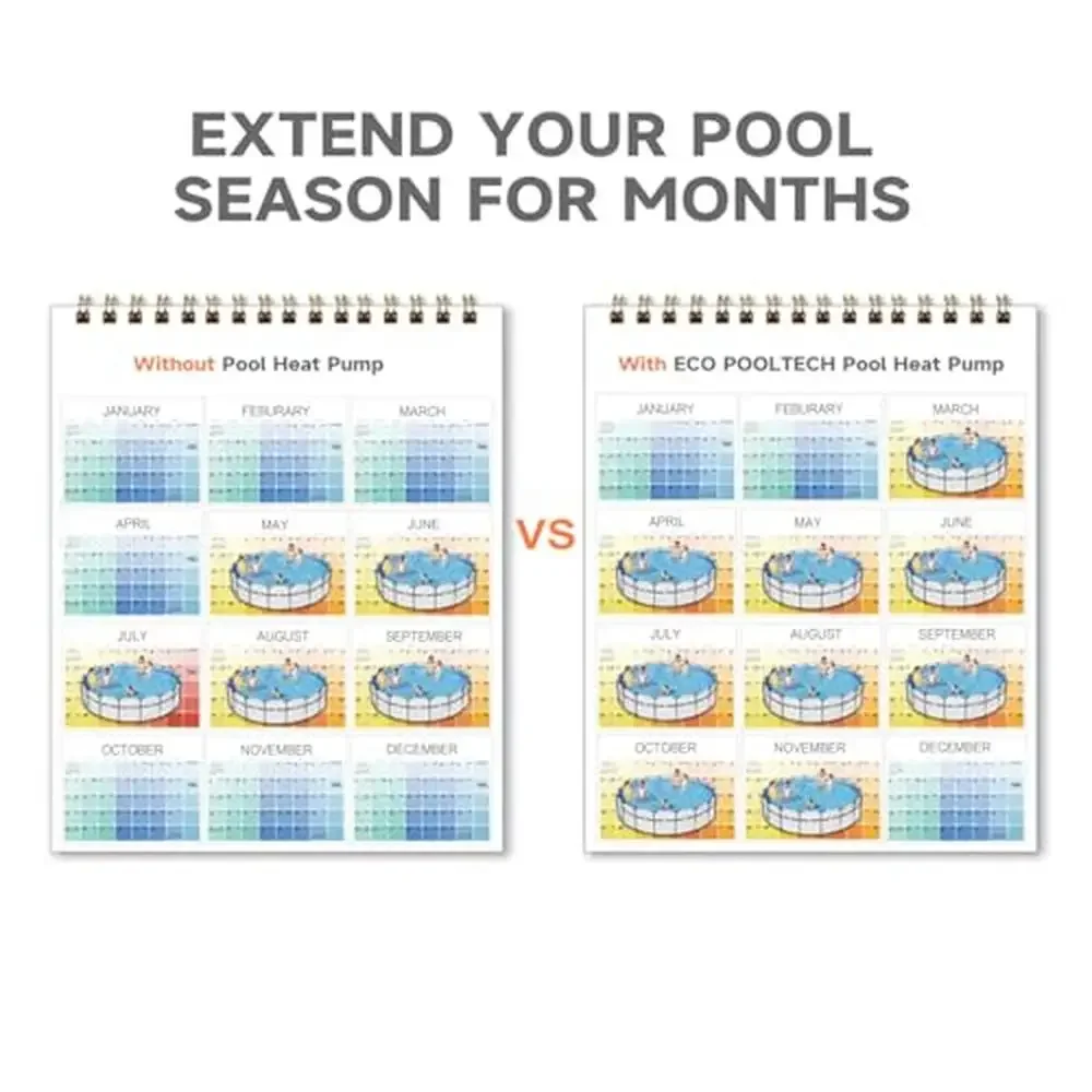 Swimming Pool Heat Pump Heater Above Ground Pools Up to 5000 Gal Max Output 16184 BTU/hr Extend Swimming Season Low Operating