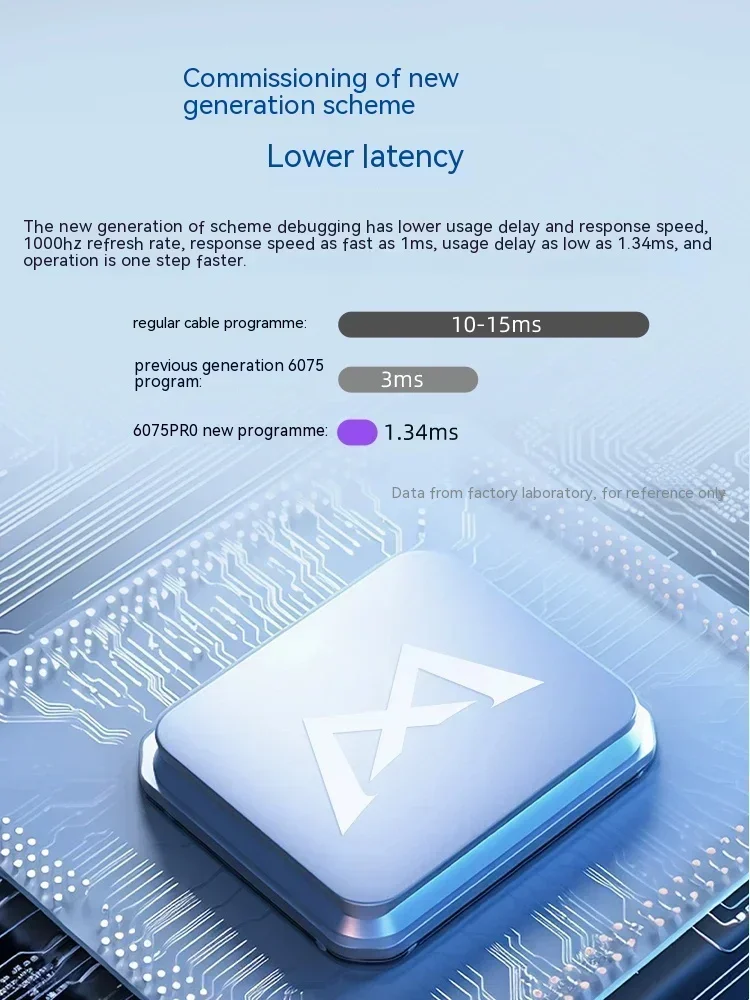 MONKA 6075Pro 기계식 키보드 알루미늄 합금 다기능 노브, 핫 스왑 게이밍 키보드 가스켓, PC 게이머 선물, 3 가지 모드