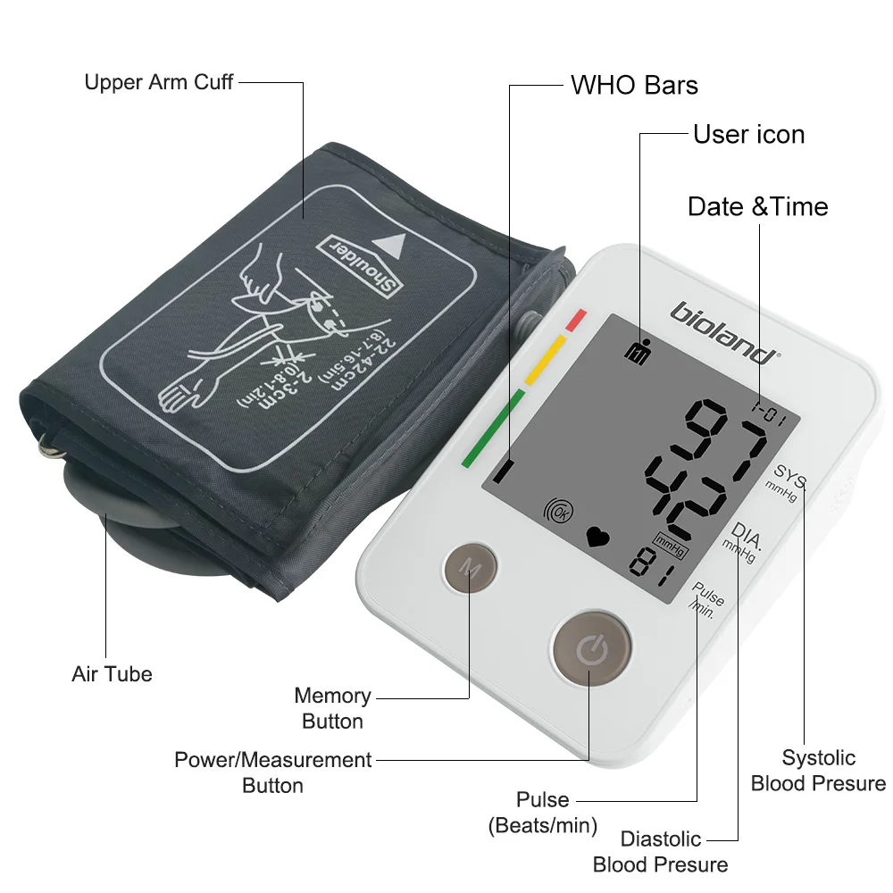 Blood Pressure Machine,Automatic Digital Upper Arm Blood Pressure Monitor with Adjustable Large Cuff Irregular Heartbeat 6