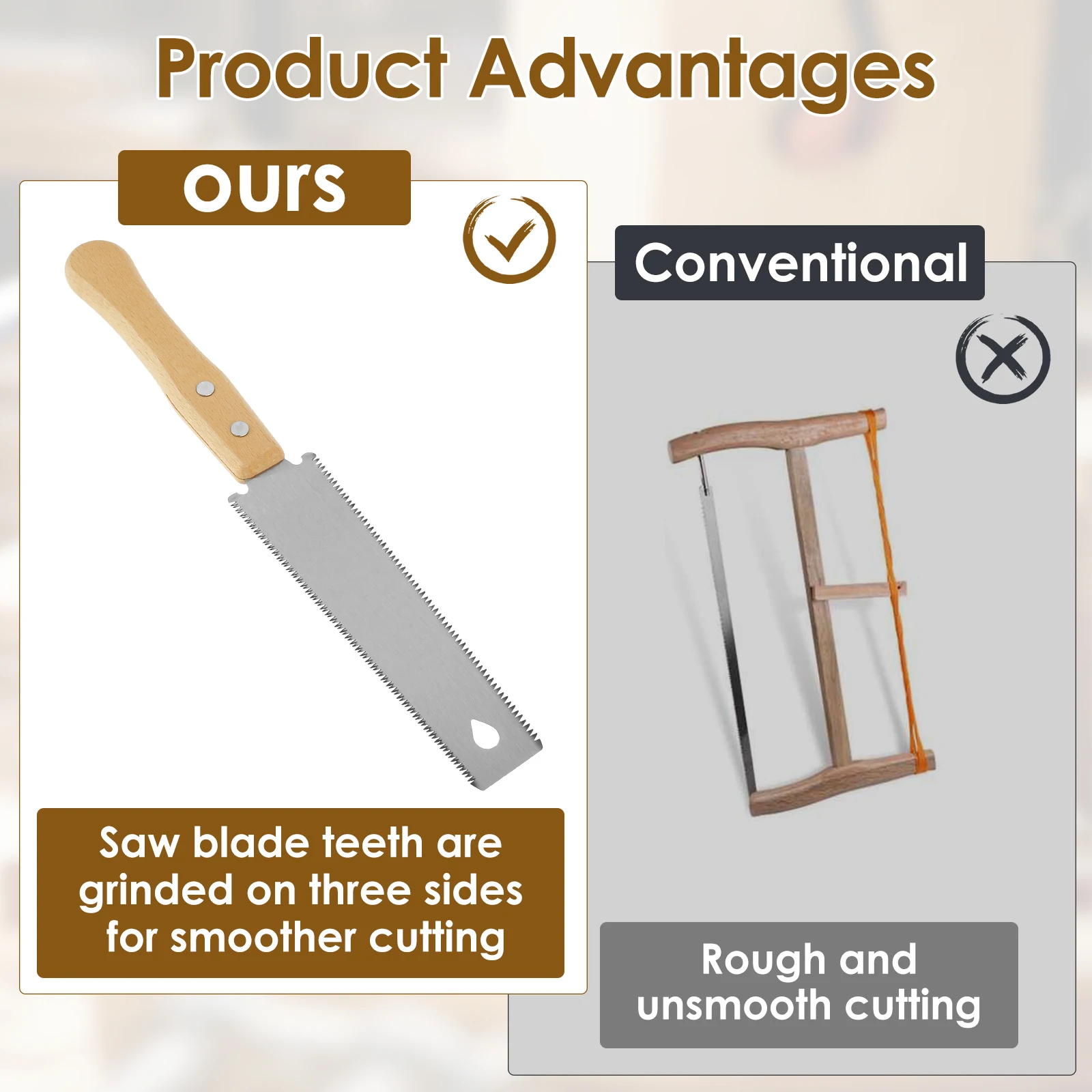 WEIMELTOY 10 Inch Japanese Pull Saw - Double Edge SK5 Blade For Woodworking, DIY & Carpentry
