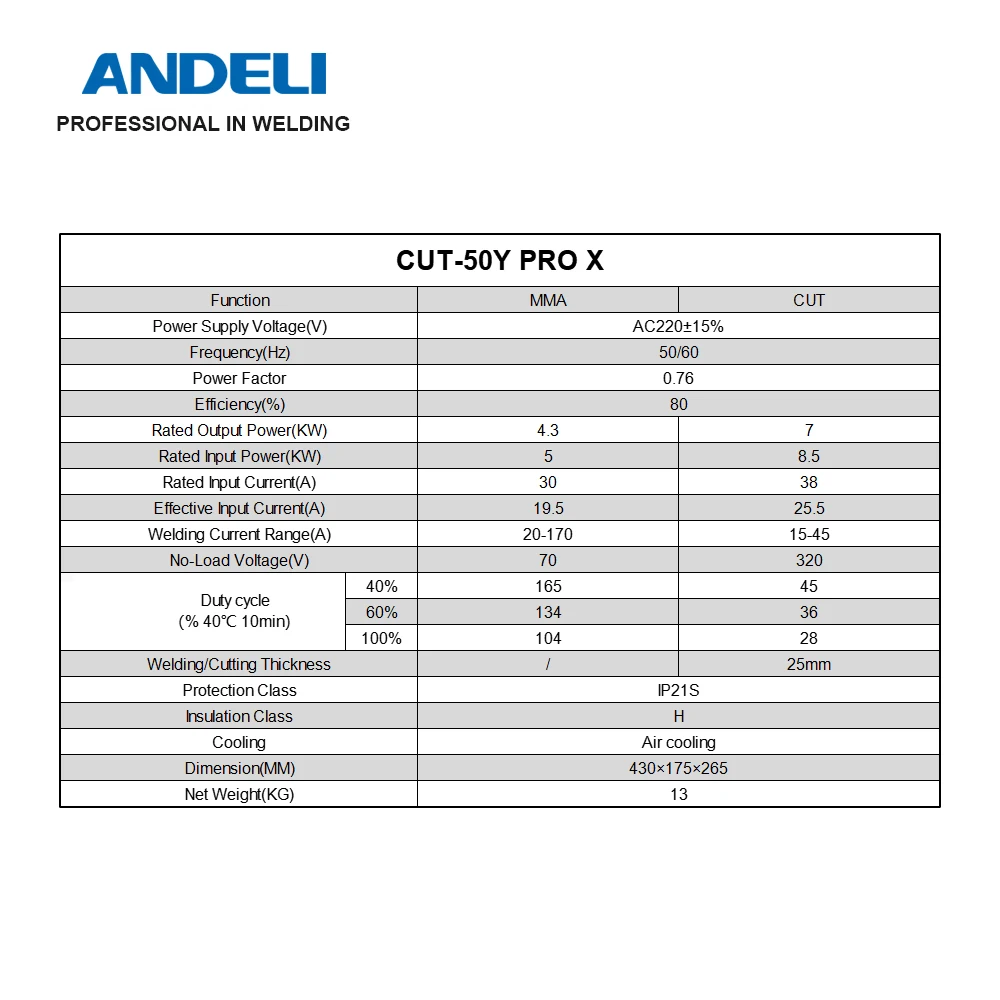  ANDELI Cortador de plasma de aire de arco piloto sin contacto  de 50 amperios de corte limpio de 1/2 pulgada, inversor IGBT de doble  voltaje de 110/220 V cortadora de plasma