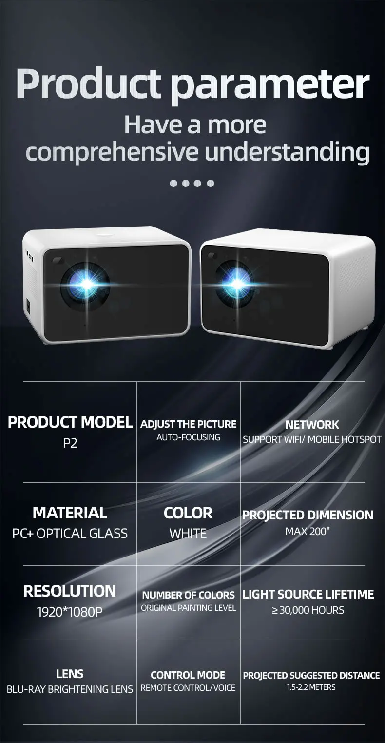 Qinux™ Vidimini