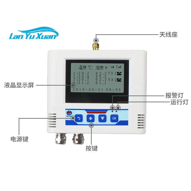 Best WiFi Temperature Humidity Sensor for Monitor Remotely - Renke