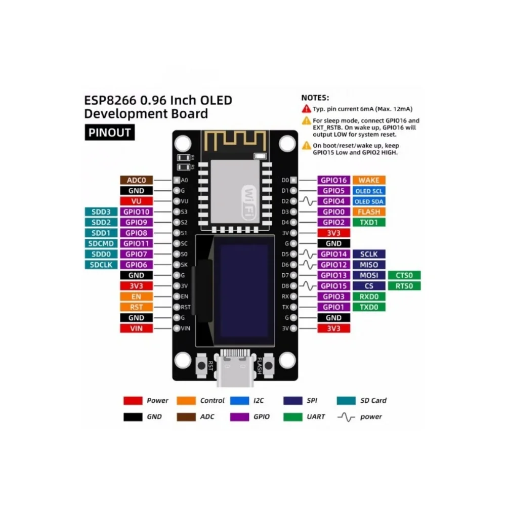 Макетная плата ESP8266 V3 с OLED-дисплеем 0,96 дюйма | AliExpress