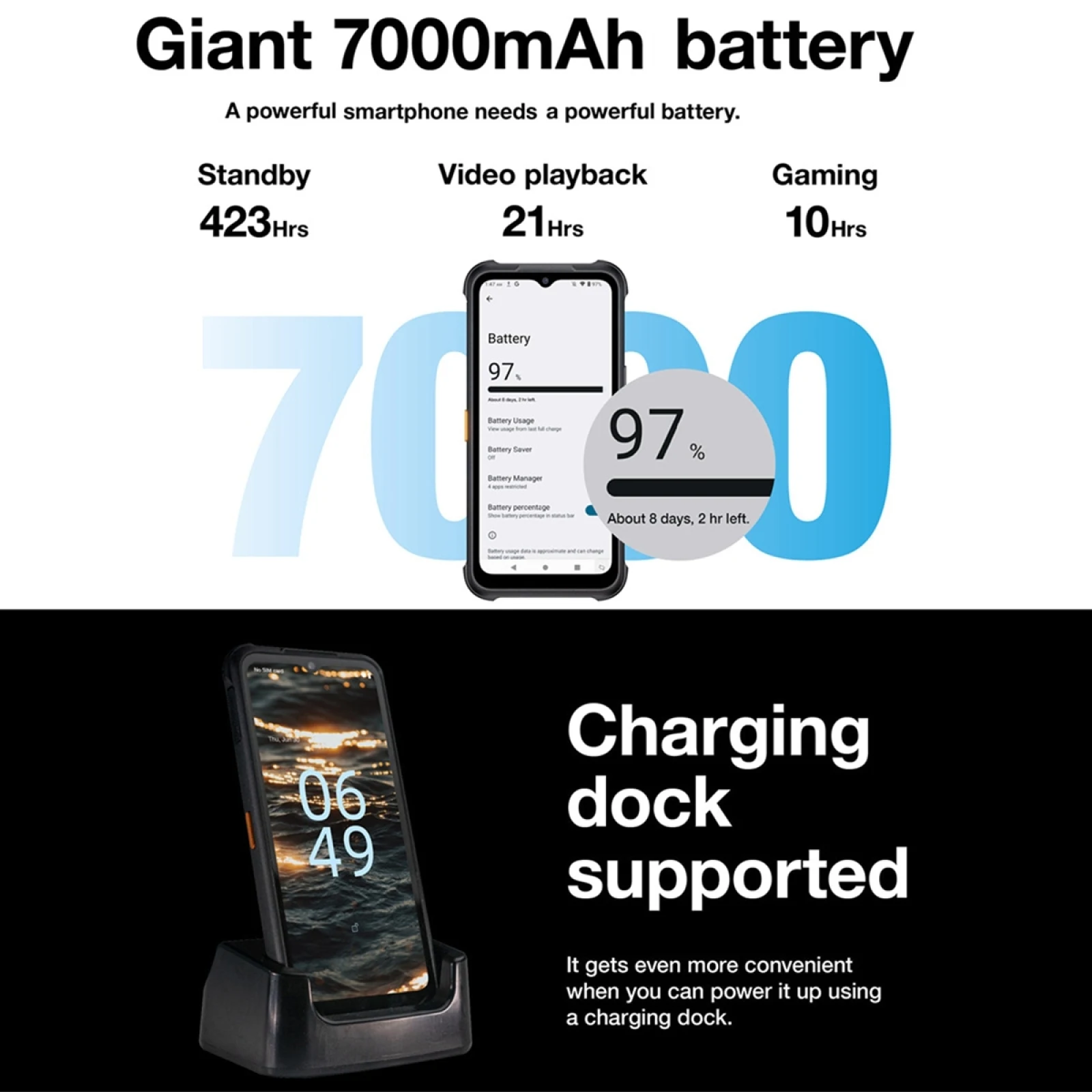 AGM H5 Pro Rugged Smartphone 6.52\