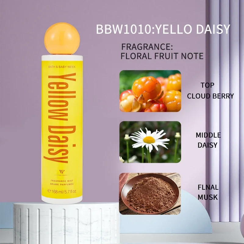 Sublime Gourmet Bodyspray Unisex Mit Beeren Und Keks Duftnote_voghion.com