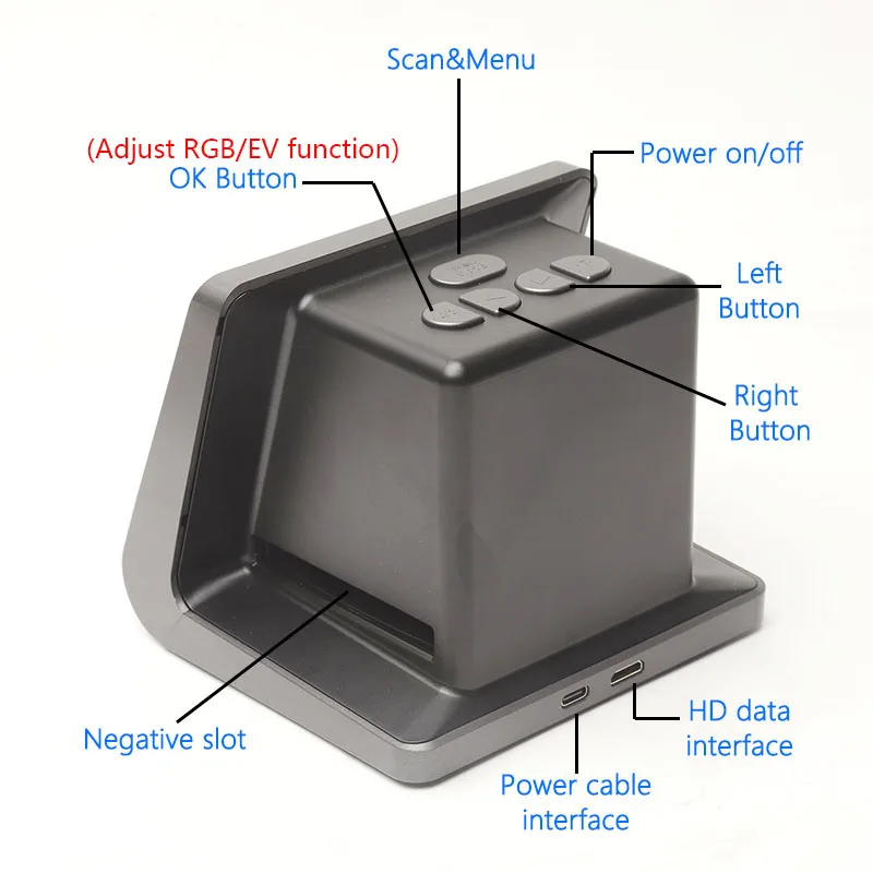 Sa69112ead61e4817b38045b035b75eb0o