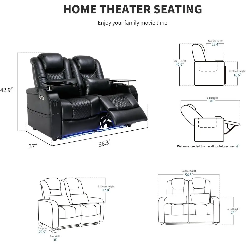 description