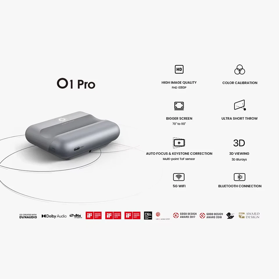 JMGO O1 Pro 1080P Chinese version Ultra Short Throw Projector 4K