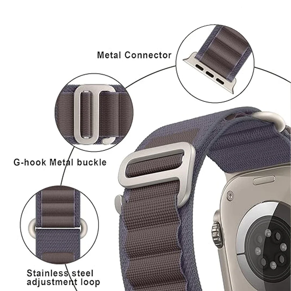  ġ   Ʈ, Ϸ , iWatch ø Ʈ 2, 9, 8, 7, 6, 5, 4, 3, se, 42mm, 41mm, 40mm, 44mm, 45mm, 49mm