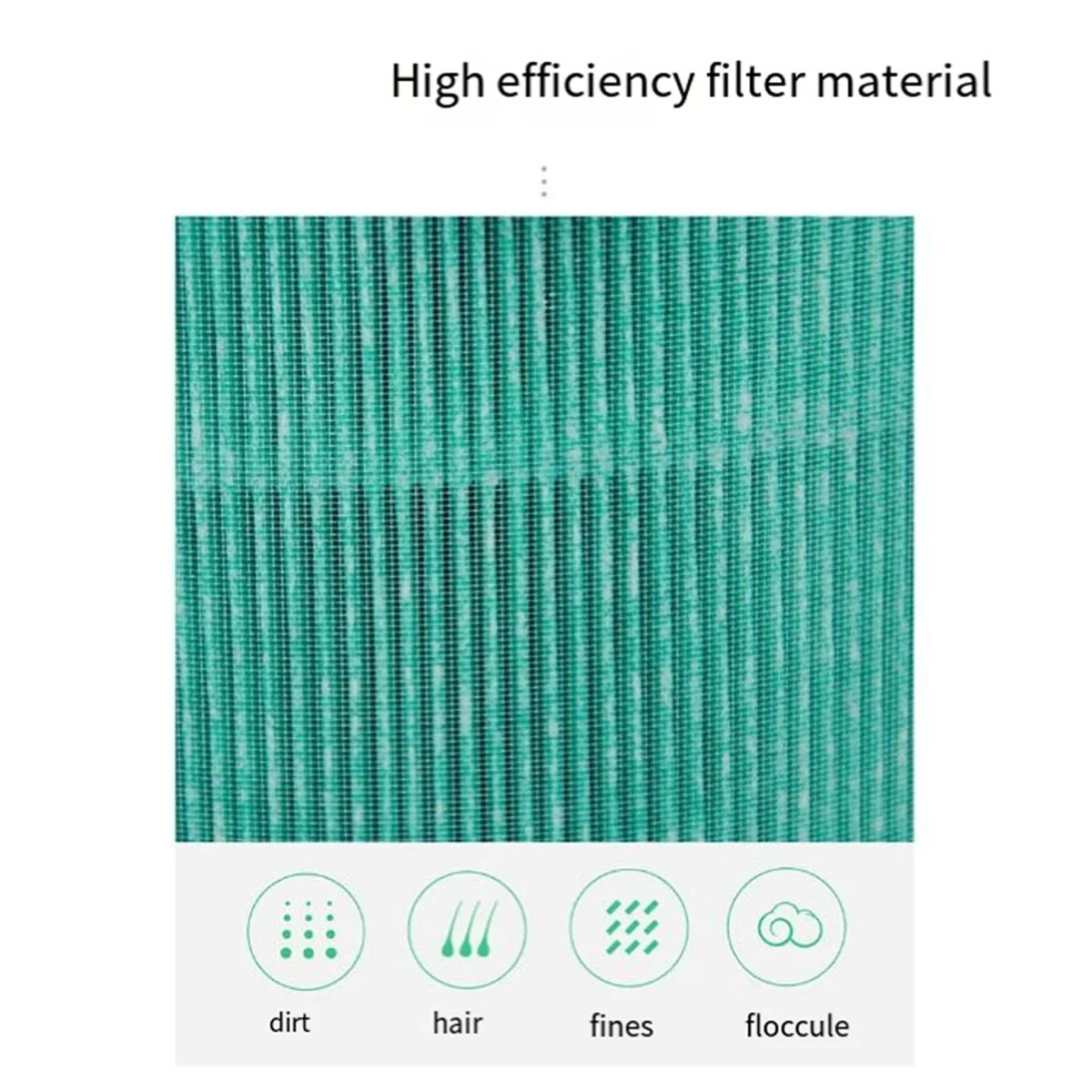 Air Filter for Xiaomi Mi 1/2/2S/2C/2H/3/3C/3H Air Purifier Filter Activated Carbon Hepa PM2.5 Anti Bacteria,A