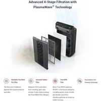 Winix 5300-2 Air Purifier with True HEPA, PlasmaWave and Odor Reducing Carbon Filter 2