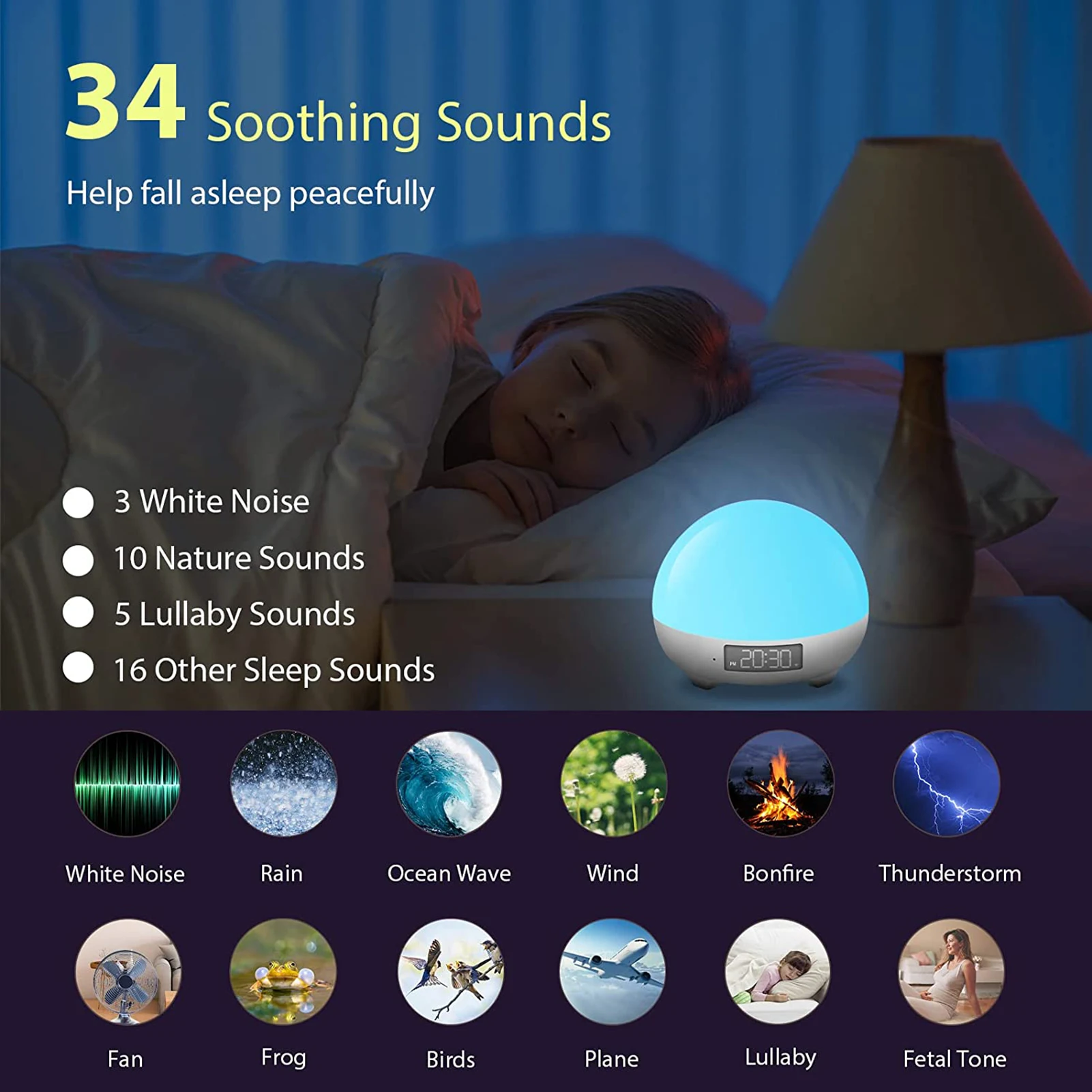 Baby Sleep White Noise Sound Machine Built-in Baby Cry Detector With Night Lights Adjustable 34 Soothing Sleep Aid Device