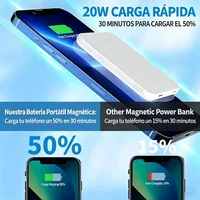 Chargeur magnétique sans fil 50000mAh, charge rapide, batterie externe portable pour Apple iPhone Android 2