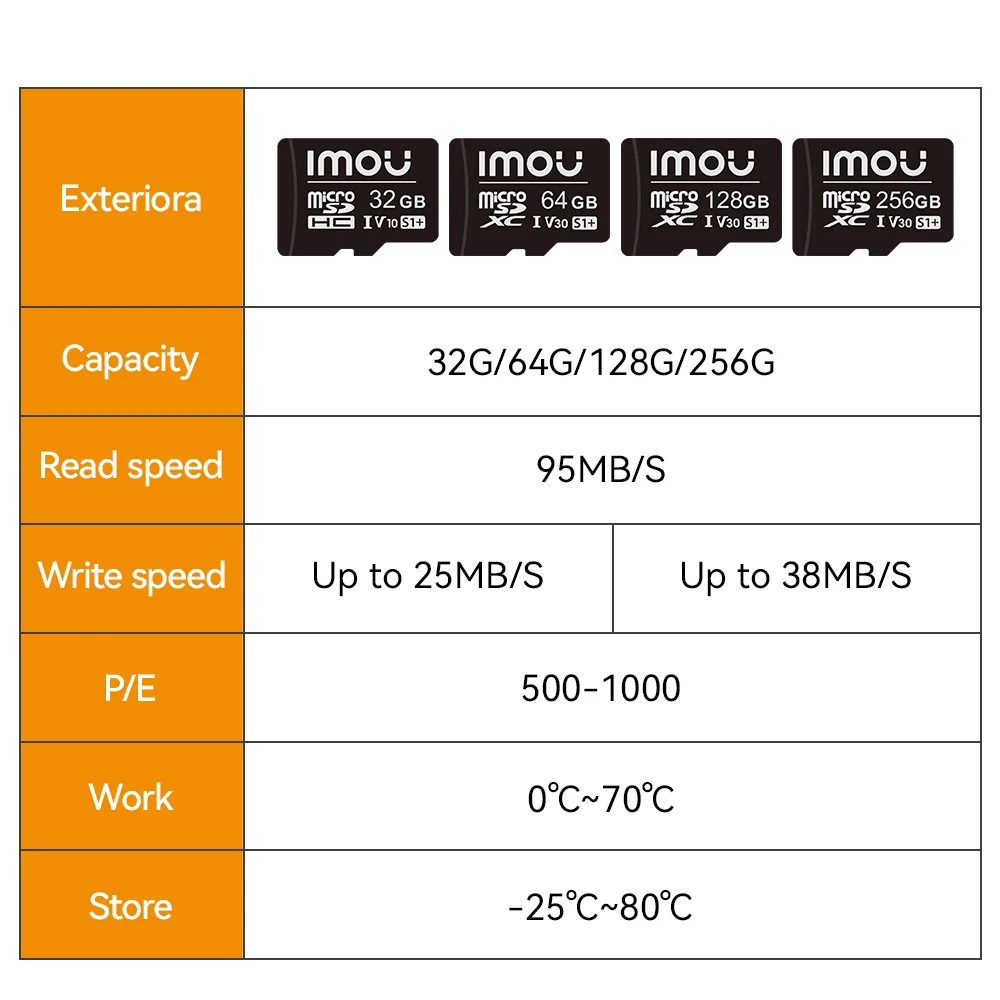 IMOU SD Karte Exklusive Micro SD XC Karte für Überwachung