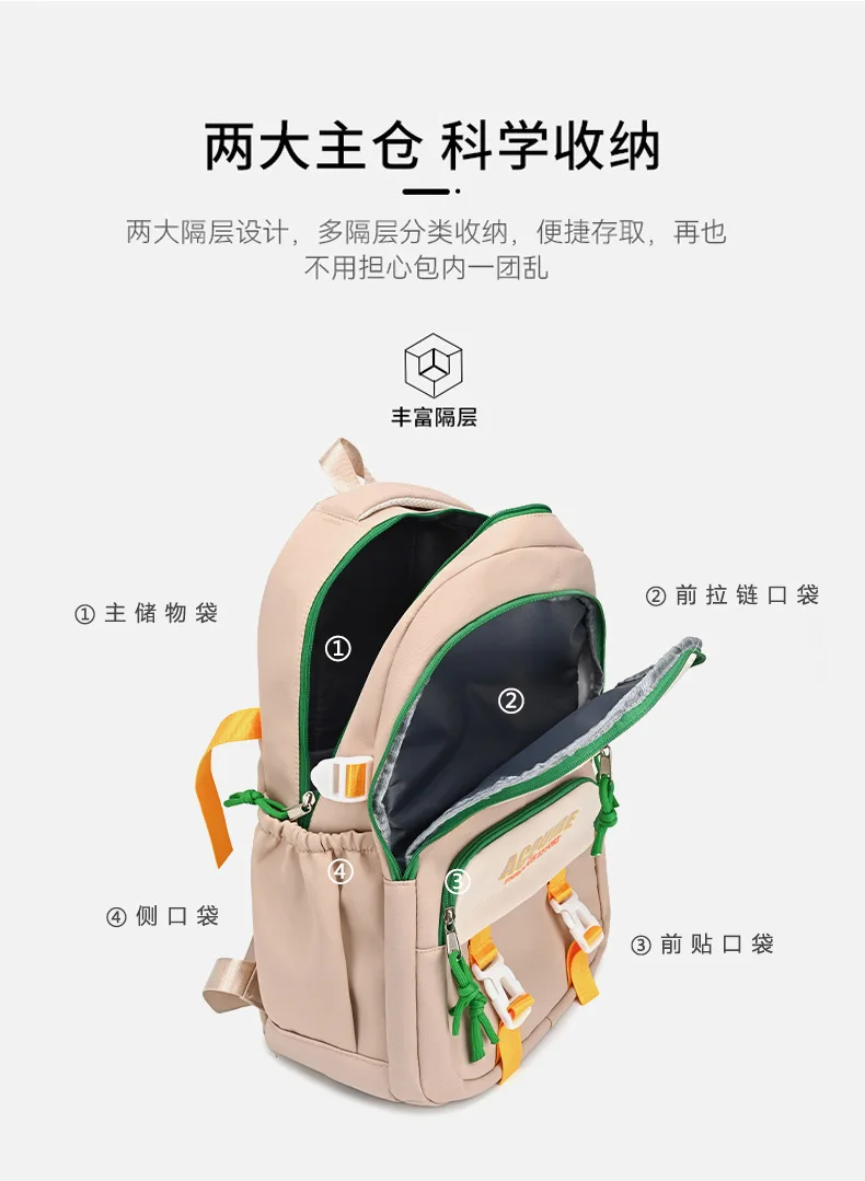 Junior High School High School Schüler Schultasche Große Kapazität Rucksack Gymnasiast Verdicken Doppelte Umhängetaschen 2026 – Detail 5
