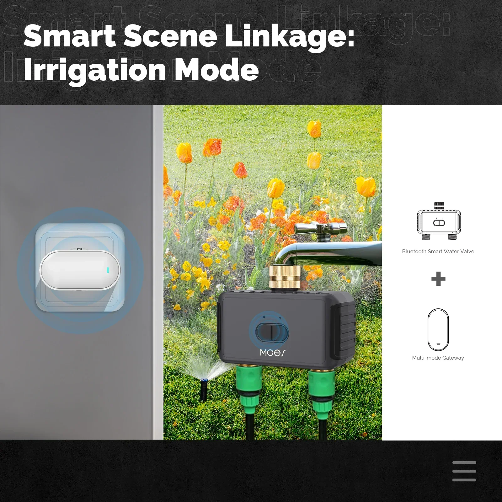 Tuya Smart Multi-mode ZigBee Bluetooth BLE Mesh Gateway EU Socket Hub Allow 100+