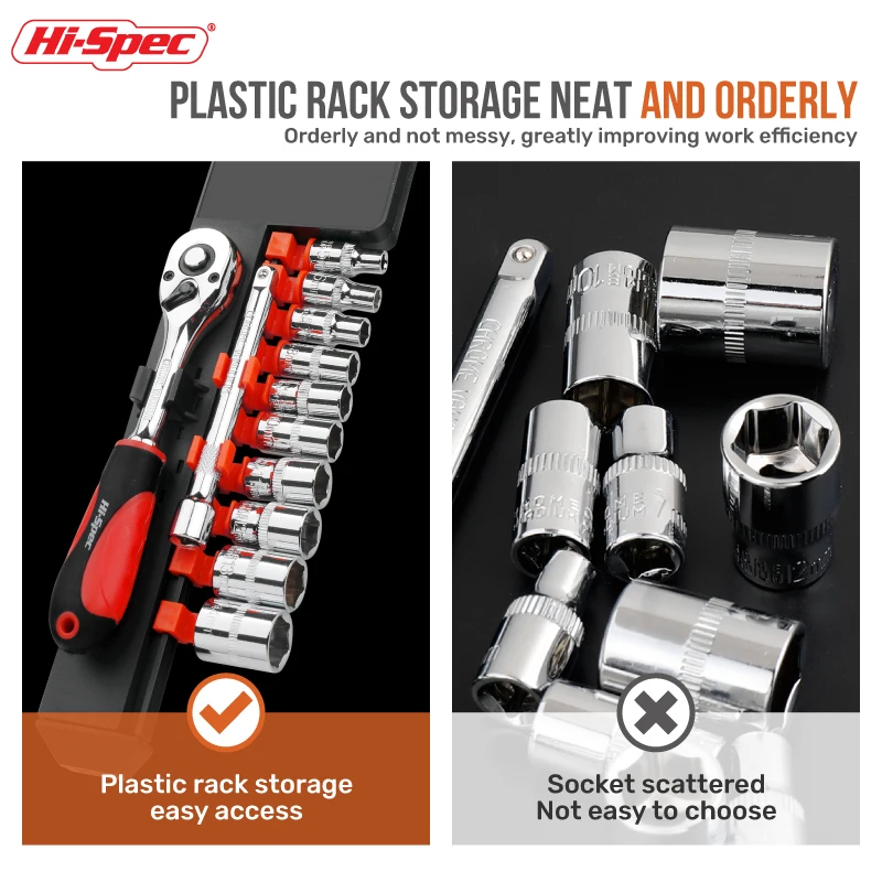 Hi Spec 1/4" 3/8" 1/2" Socket Wrench Storage Rack Rail Holder Portable Black&Red Organizer Home Tool Organizer Cabinet 3