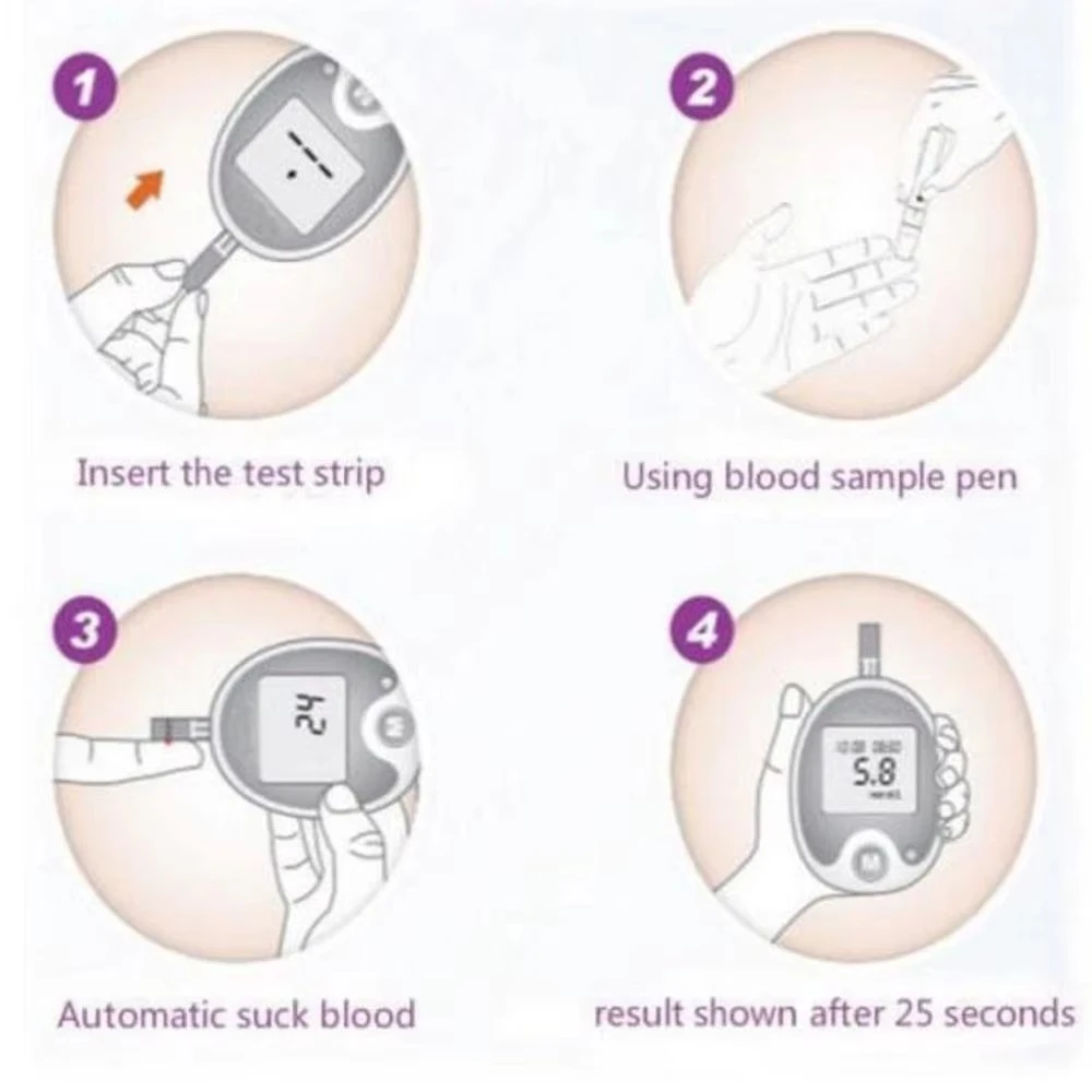 Baijie Three in One Detector for Measuring Blood Glucose Uric Acid Total Cholesterol Multifunctional Test Paper