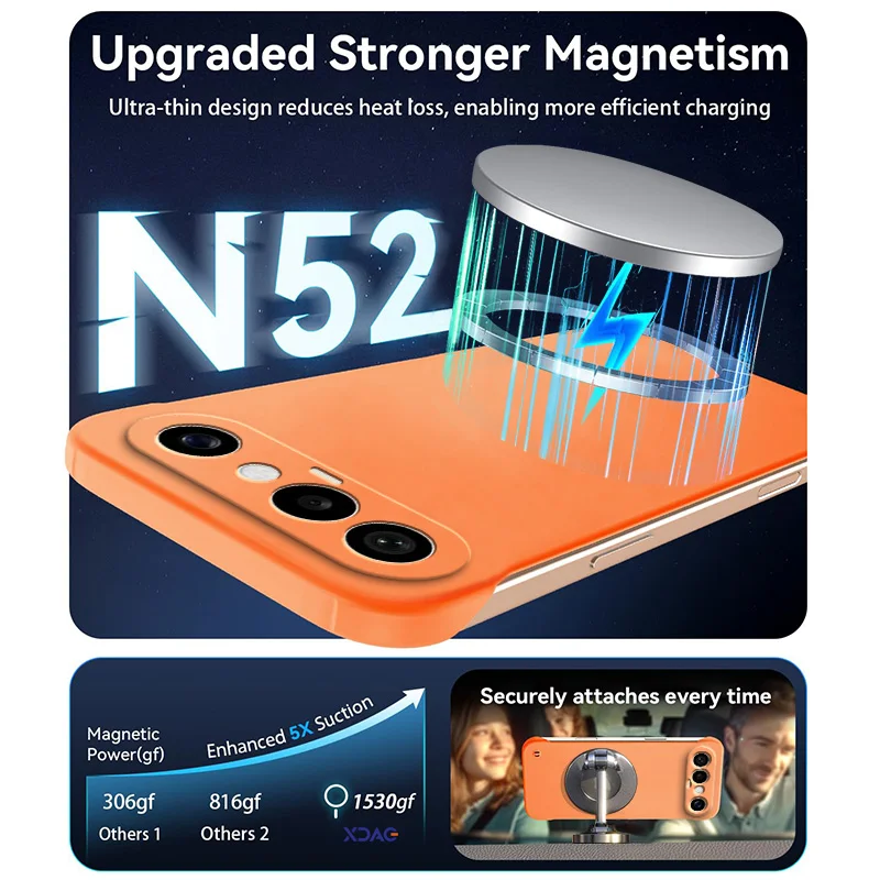 Magnetic Slim Frameless Phone Case - Matte Anti-Scratch Shockproof Armor