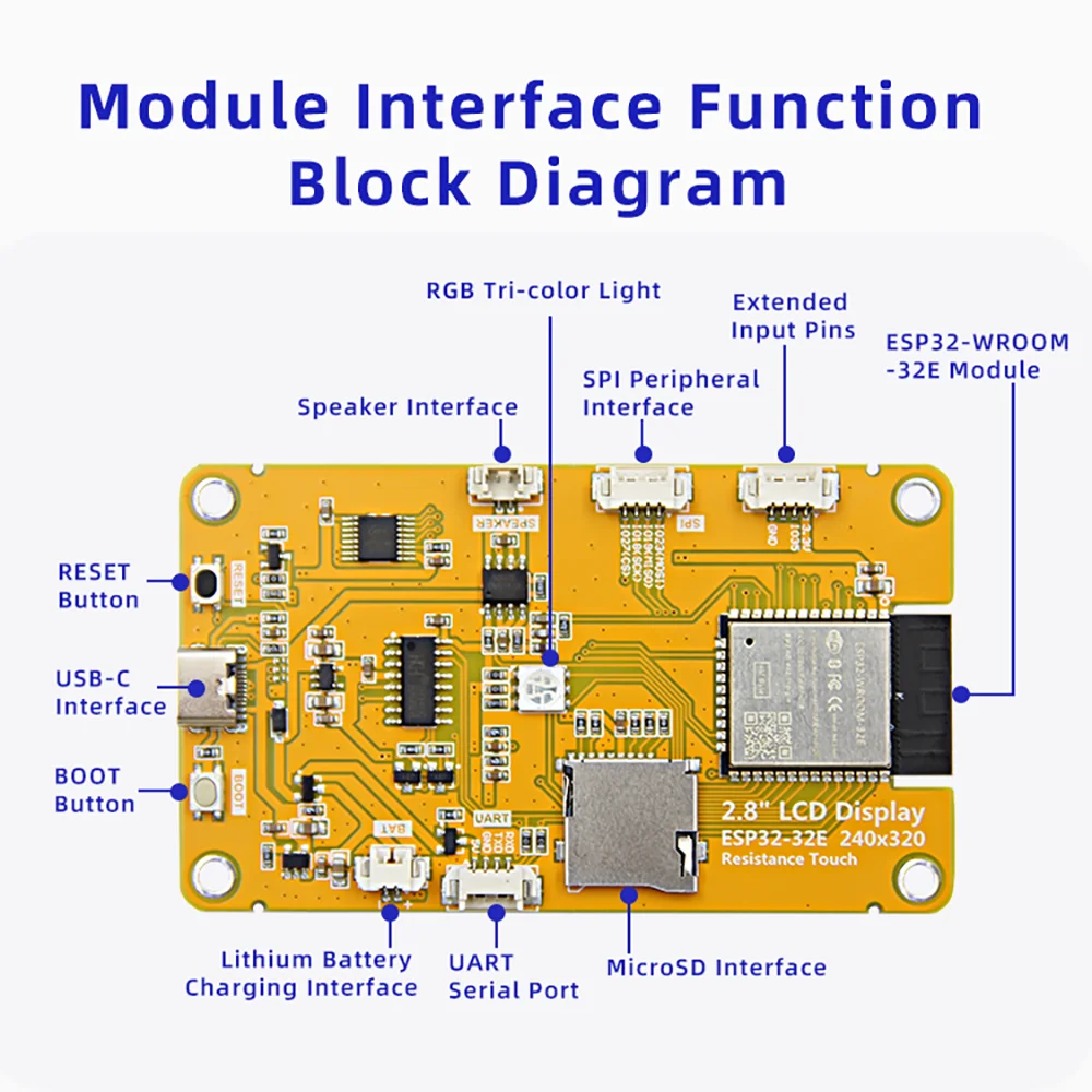 ESP32 Arduino LVGL WIFI 블루투스 개발 보드 2.8/3.2/3.5/4 인치 240*320 스마트 디스플레이 화면  LCD TFT 모듈 터치 포함-Freehip.co.kr