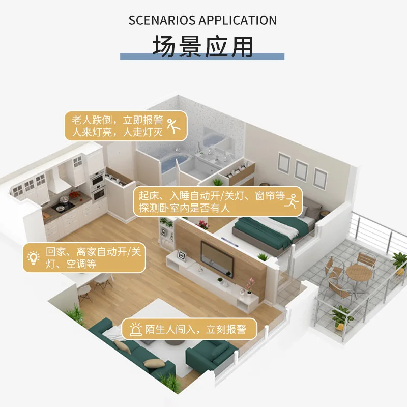 지능형 모니터링 센서 추락 경보 레이더, 인간 추락 경보 앱, 원격 푸시 알람, 추락 중지 경보 이력 보기, 60G