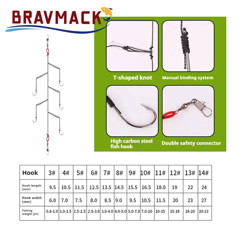 1pack(5pcs) String Hooks 3 # -13 # High Carbon Steel Fishing Hook Rigs Swivel Single Fishing hook Barbed Sharp Hook 3